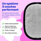 Gant Furr™  – Gant Attrape-Poils Réutilisable